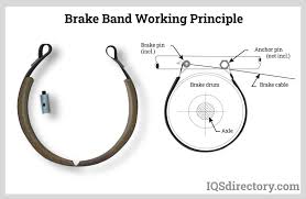 Brake Bands